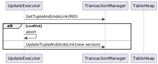 mvcc index update non-primary