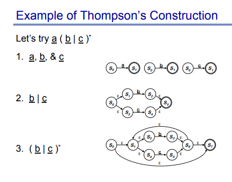 bian-yi-qi-lexing-er-1