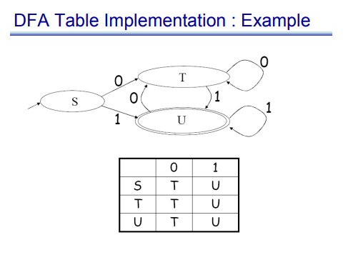 bian-yi-qi-lexing-er-4