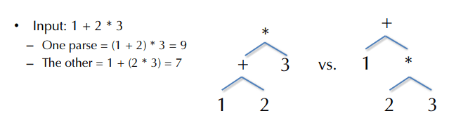 bian-yi-qi-parsing-yi-shang-xia-wen-wu-guan-yu-fa-2
