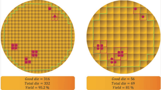 gao-ji-ji-suan-ji-jia-gou-shi-fan-wai-dang-xin-pian-bu-zai-kao-dan-kuai-bian-da-shi-ji-suan-xing-neng-kai-shi-zhuan-xiang-feng-zhuang-yu-lian-jie-0