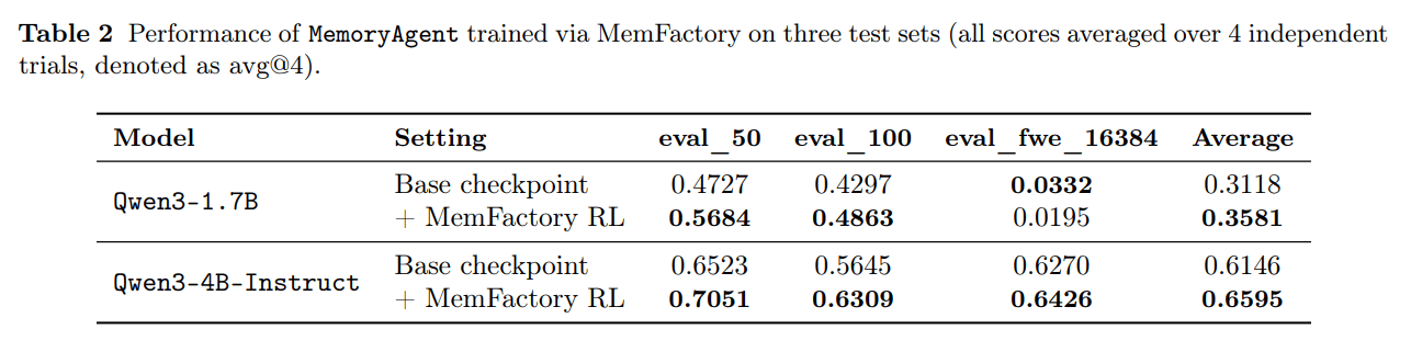 memfactory-zheng-zai-ba-ji-yi-xing-agent-de-xun-lian-cong-pin-zhuang-gong-cheng-bian-cheng-biao-zhun-kuang-jia-1